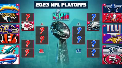nfl playoff predictions|2023 NFL Playoff Machine .